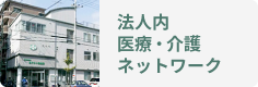 法人内　医療・介護ネットワーク